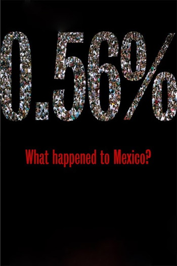 Poster for the movie «0.56% What happened to Mexico?»