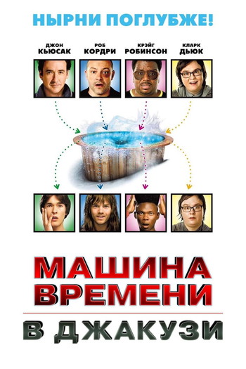 Постер к фильму «Машина времени в джакузи»